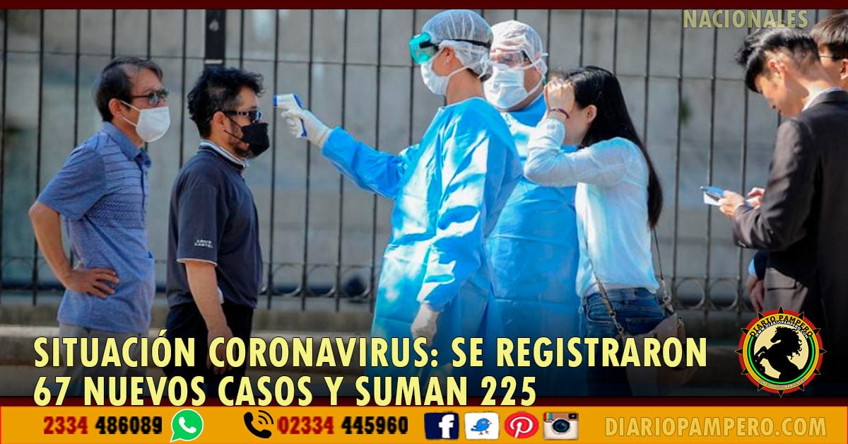 SITUACION CORONA