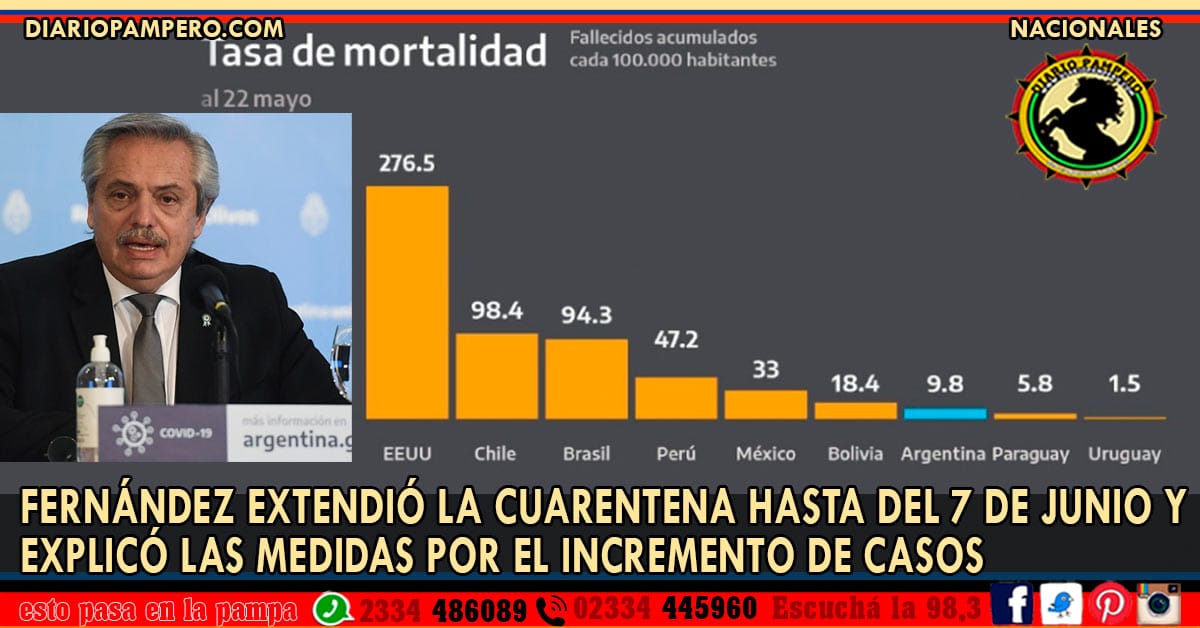 informe