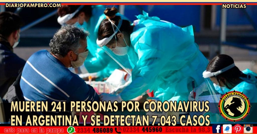 Mueren 241 personas por coronavirus en Argentina y se detectan 7.043 casos