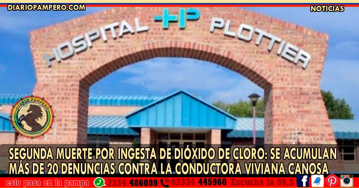dioxido