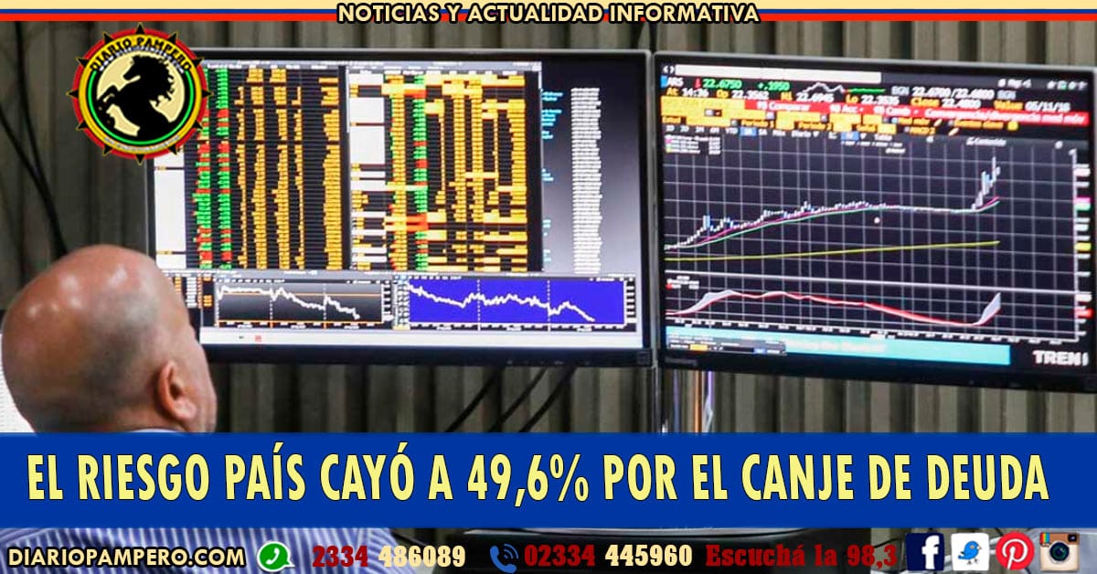 riesgo