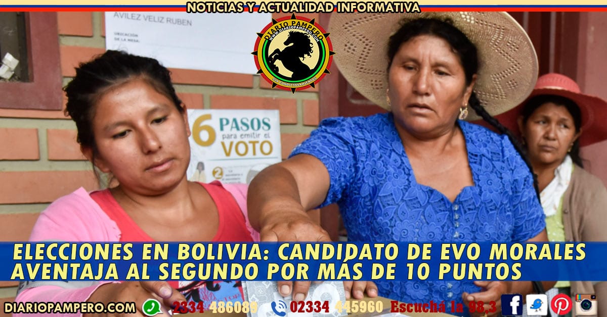 bolivia