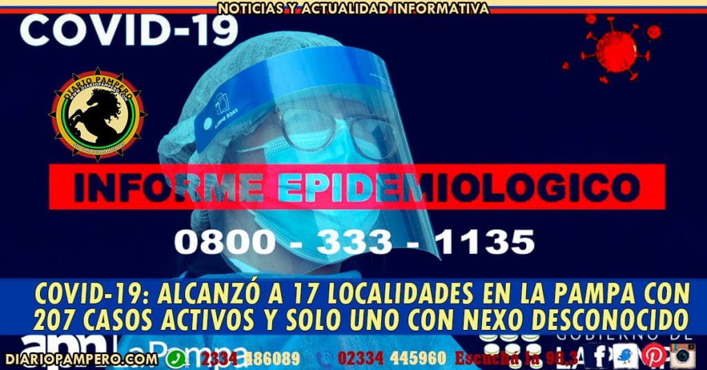 COVID-19: alcanzó a 17 localidades en La Pampa con 207 casos activos y solo uno con nexo desconocido