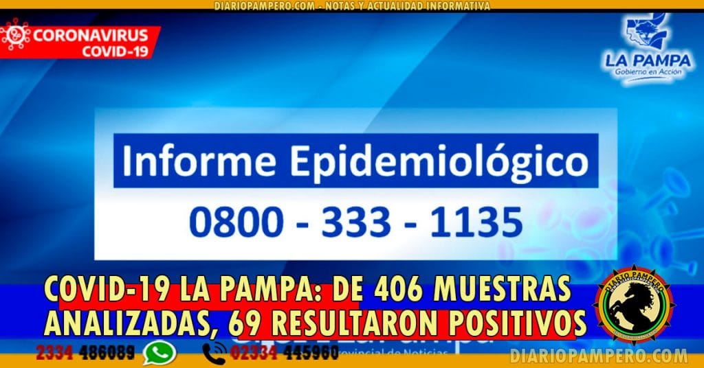 COVID-19 LA PAMPA: de 406 muestras analizadas, 69 resultaron positivos