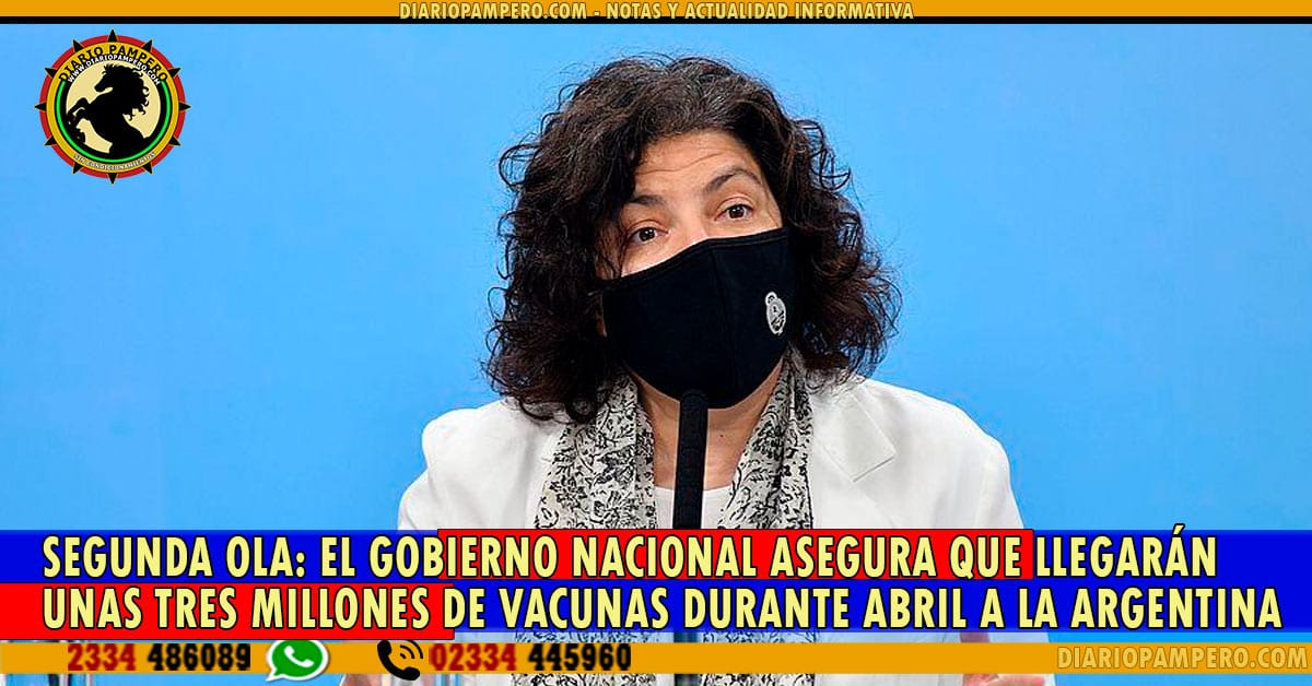 abril