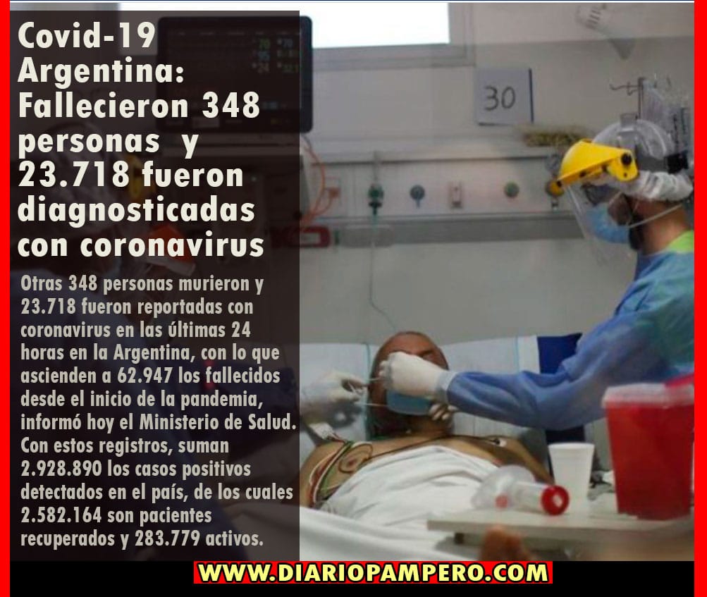 covid_argentina_2804