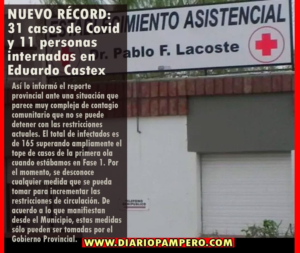record