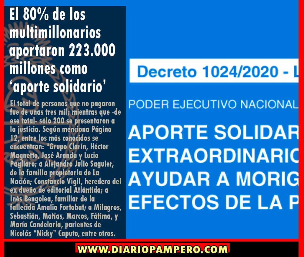 aporte