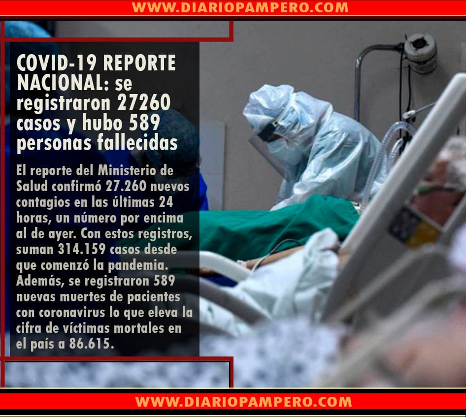 covidN1506