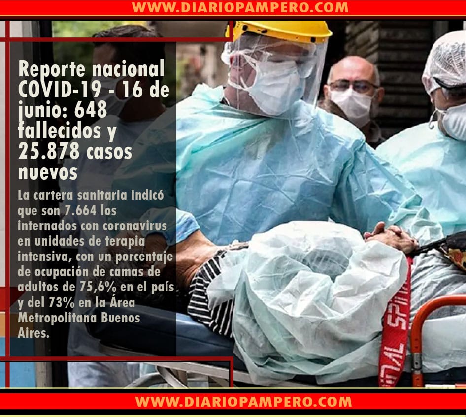 covidN1606