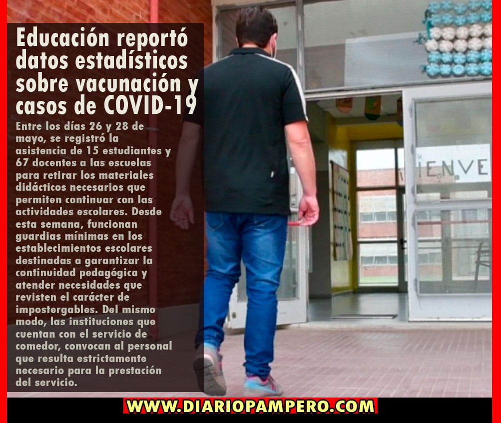educacion