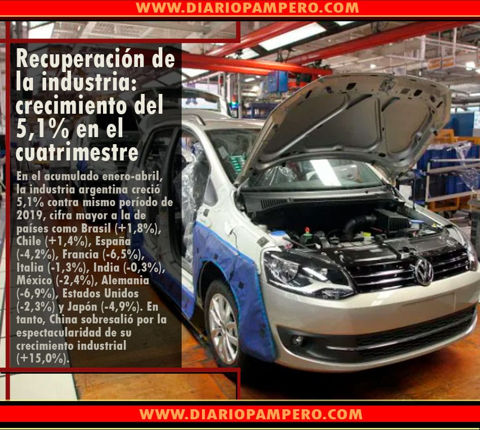 industria
