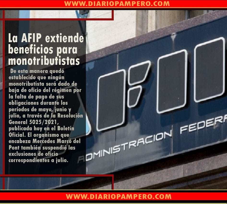 afip