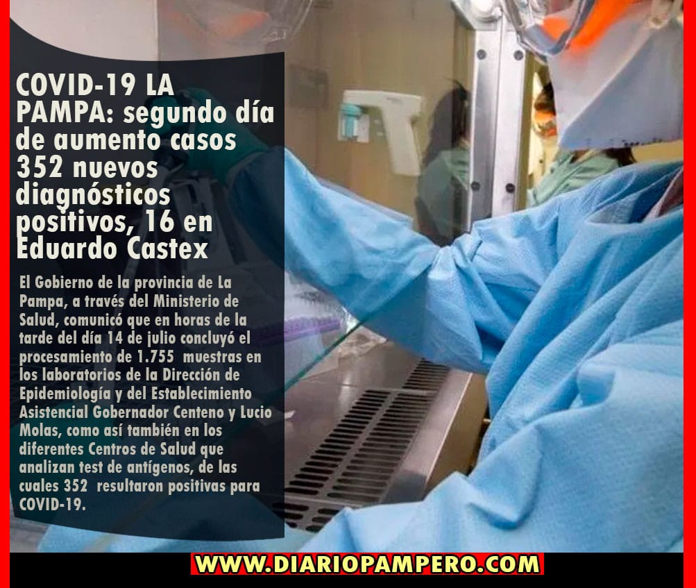covidLP14072021