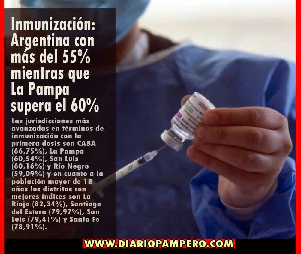 inmunizacion