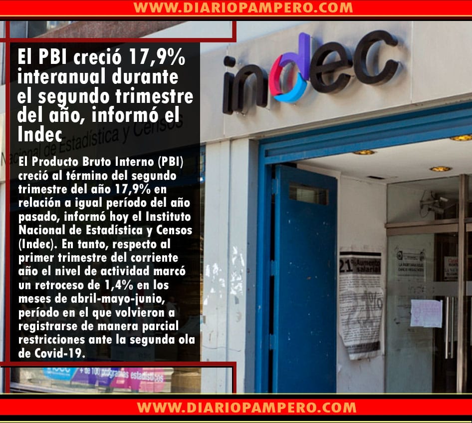 pbi