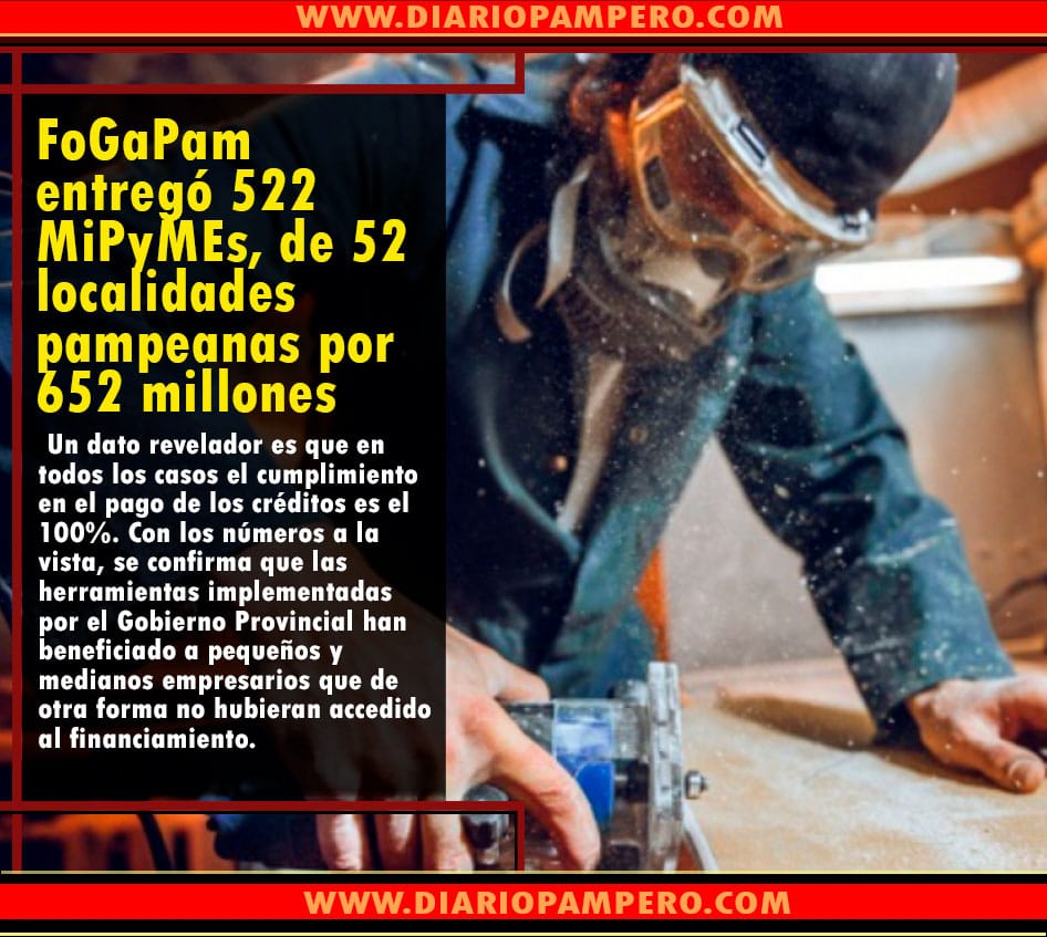 mipymes