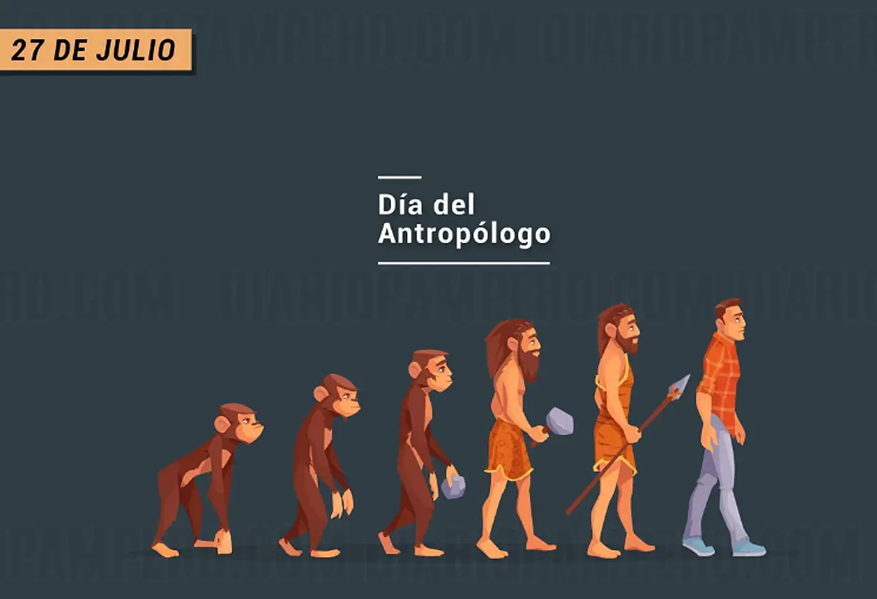 dia_antropologo