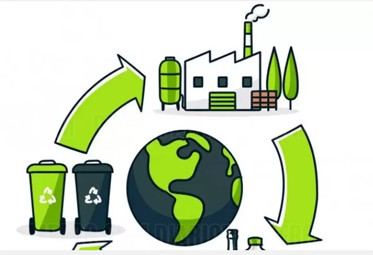 ecoomia_circular