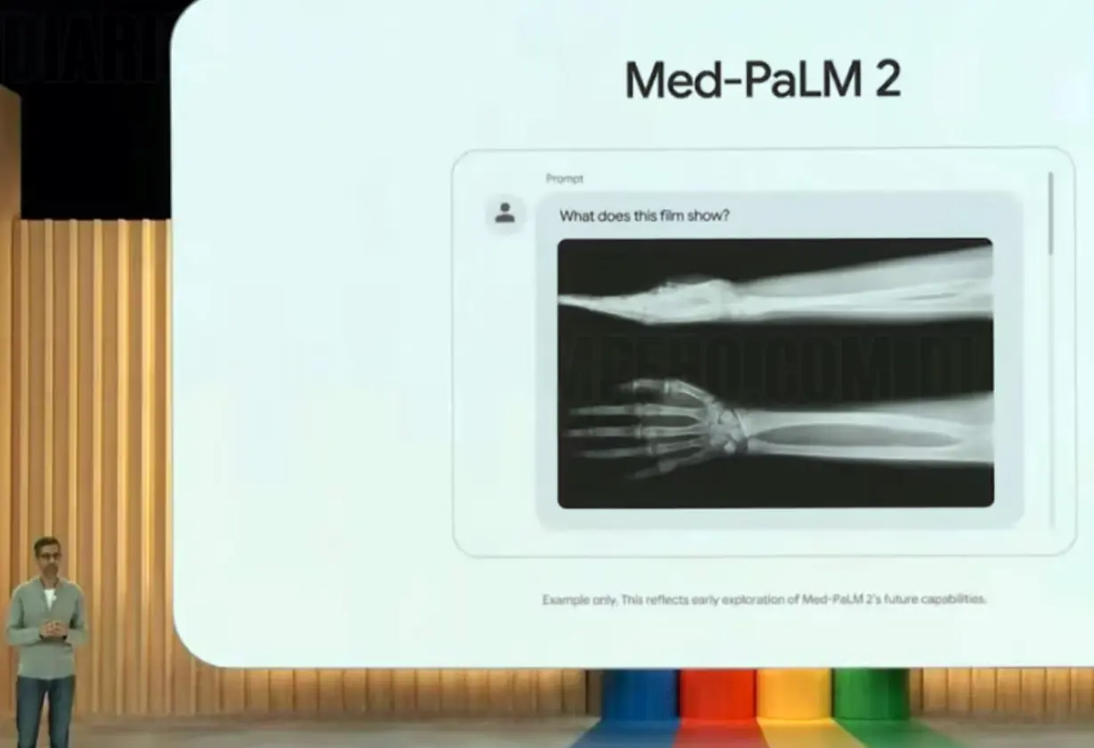 med