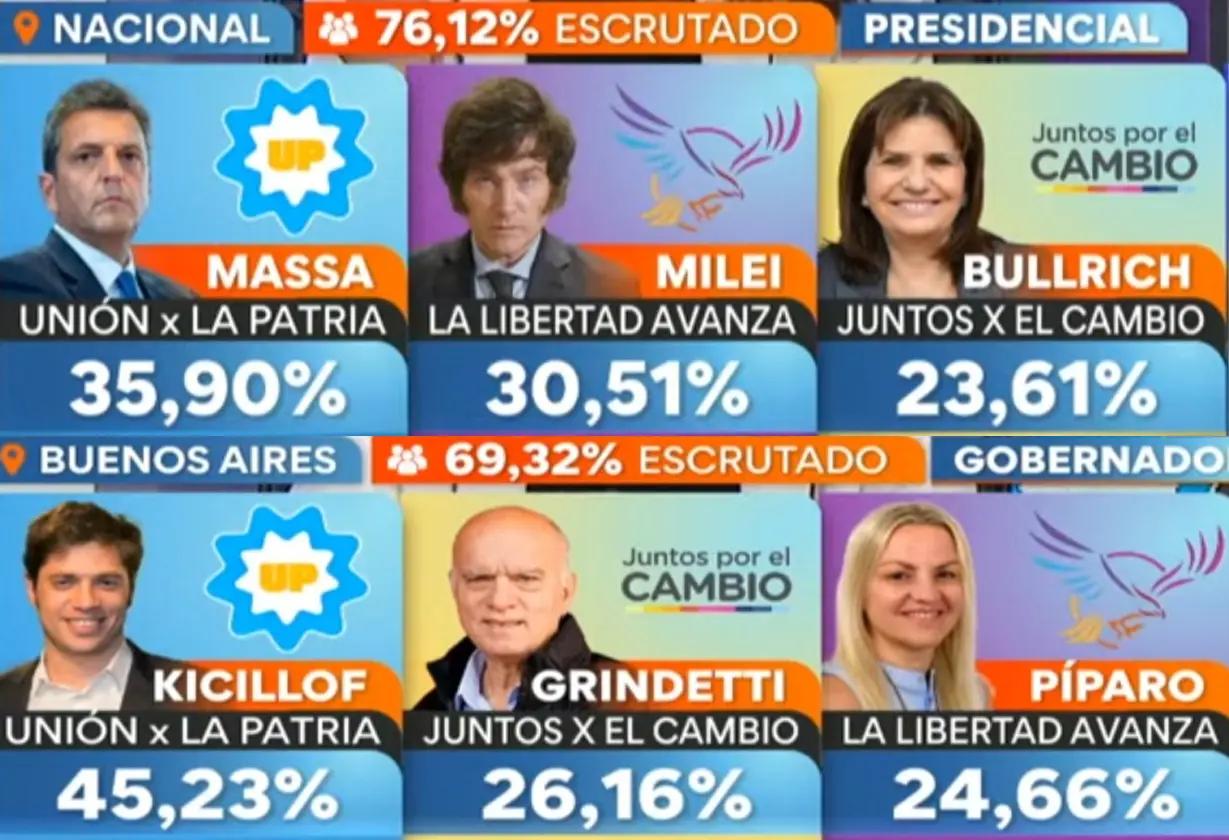 elecciones1