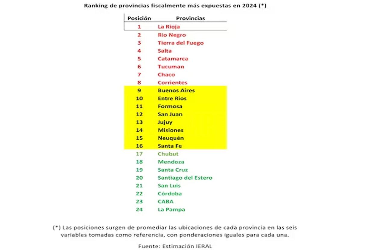 ajuste-1