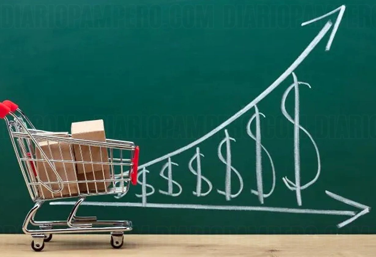 inflacion