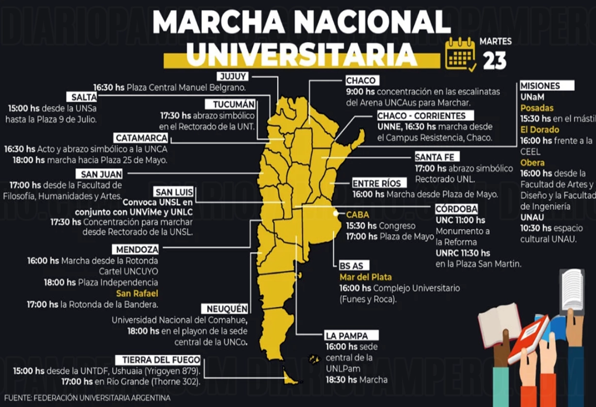 marcha1