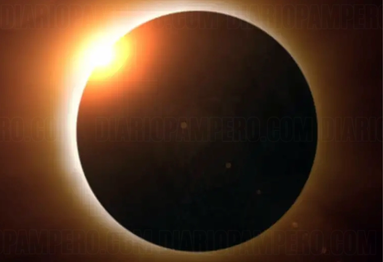 solar