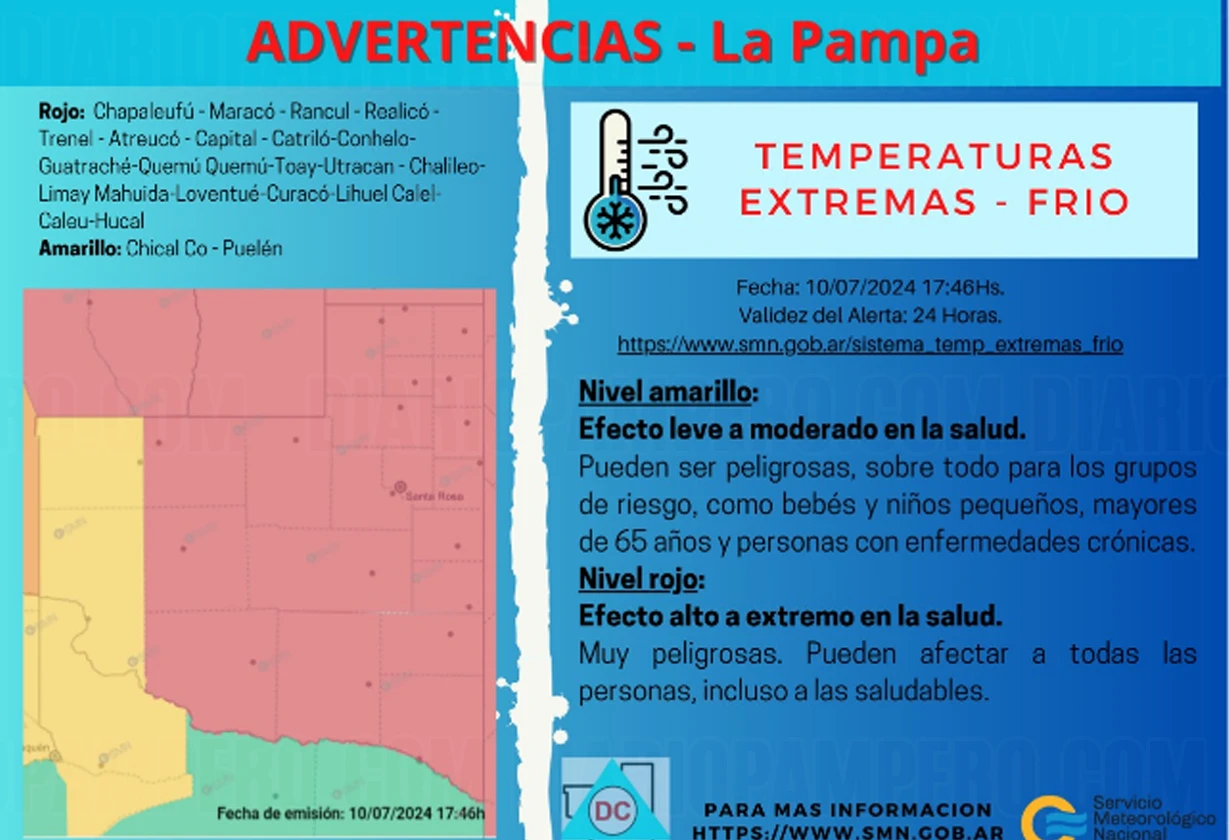 alerta