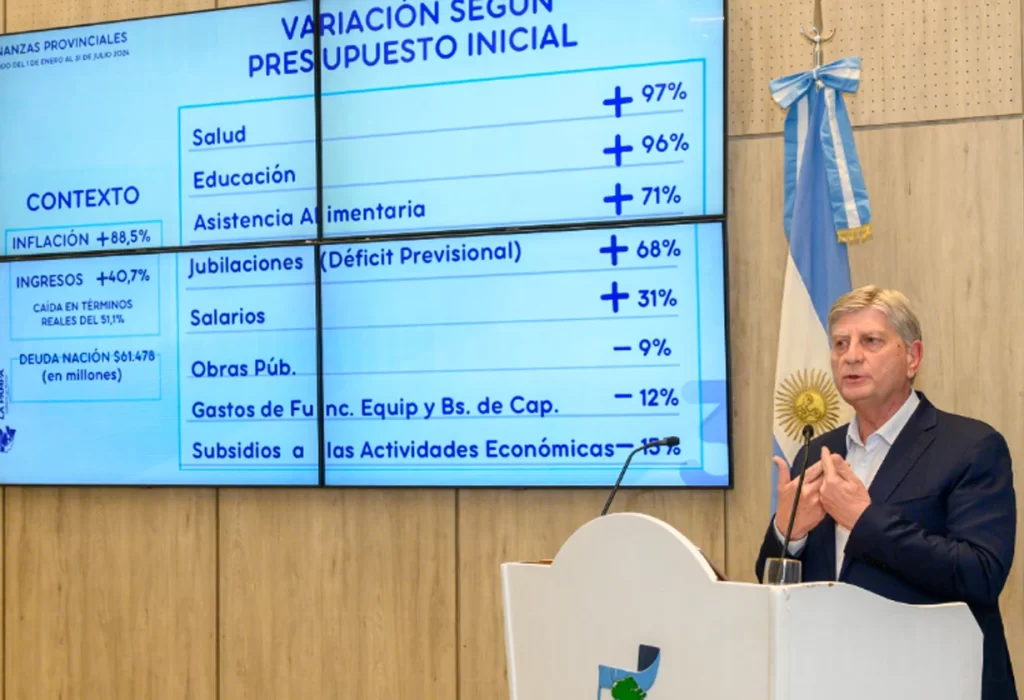 El Gobierno Provincial Presenta Proyecto para Ampliar el Presupuesto 2024
