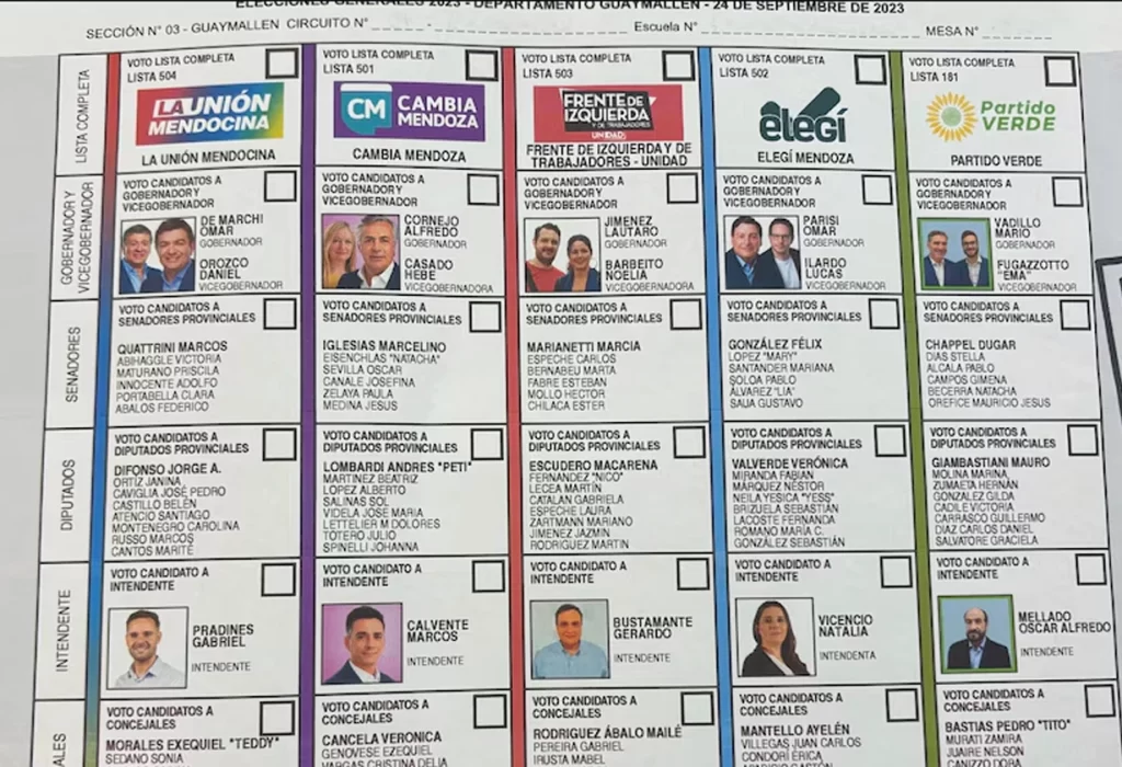 Argentina implementará la Boleta Única de Papel en las elecciones legislativas 2025