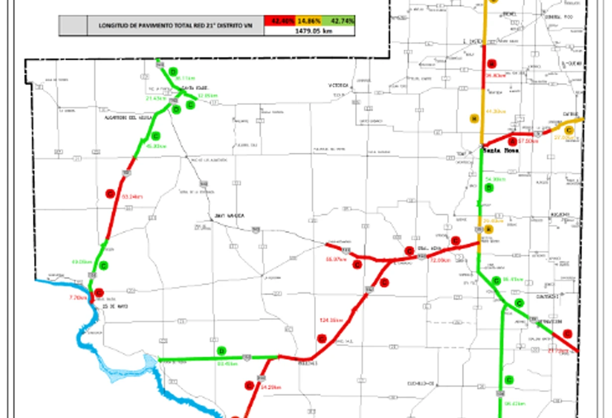 rutas