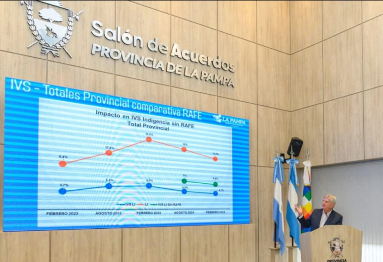 ivs