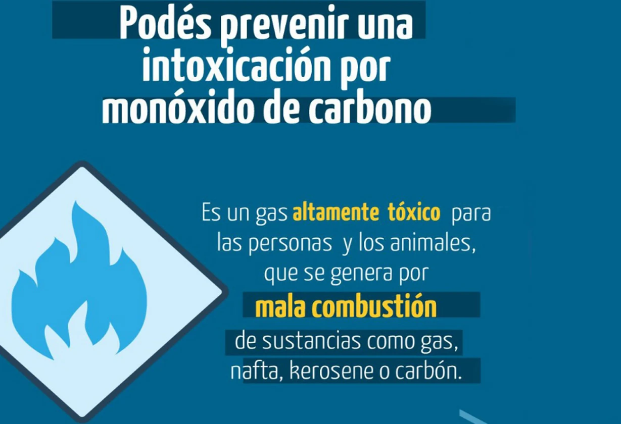 Monocido_carbono_Portada