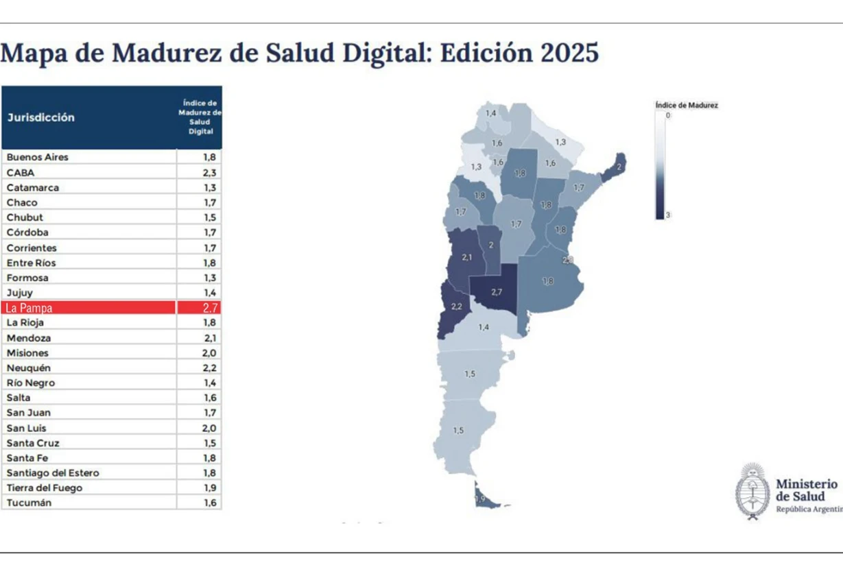 Salud_diigital_Portada