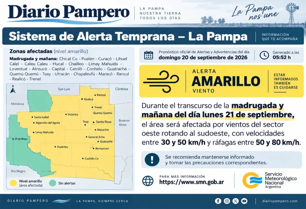 Alerta por fuertes vientos en La Pampa