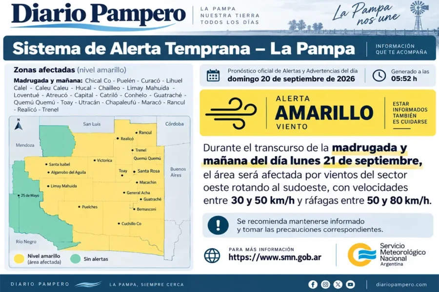 Alerta por fuertes vientos en La Pampa